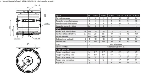 Galmet 120 L 1